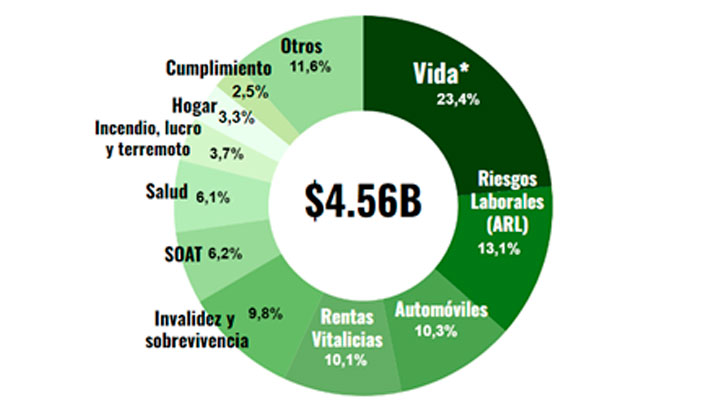 Imagen eliminada.