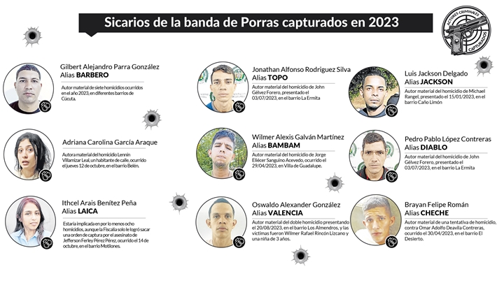 Imagen eliminada.