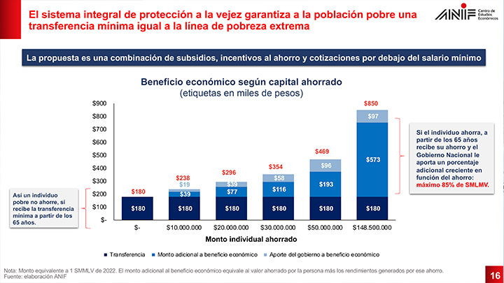 Imagen eliminada.
