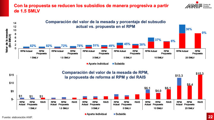 Imagen eliminada.
