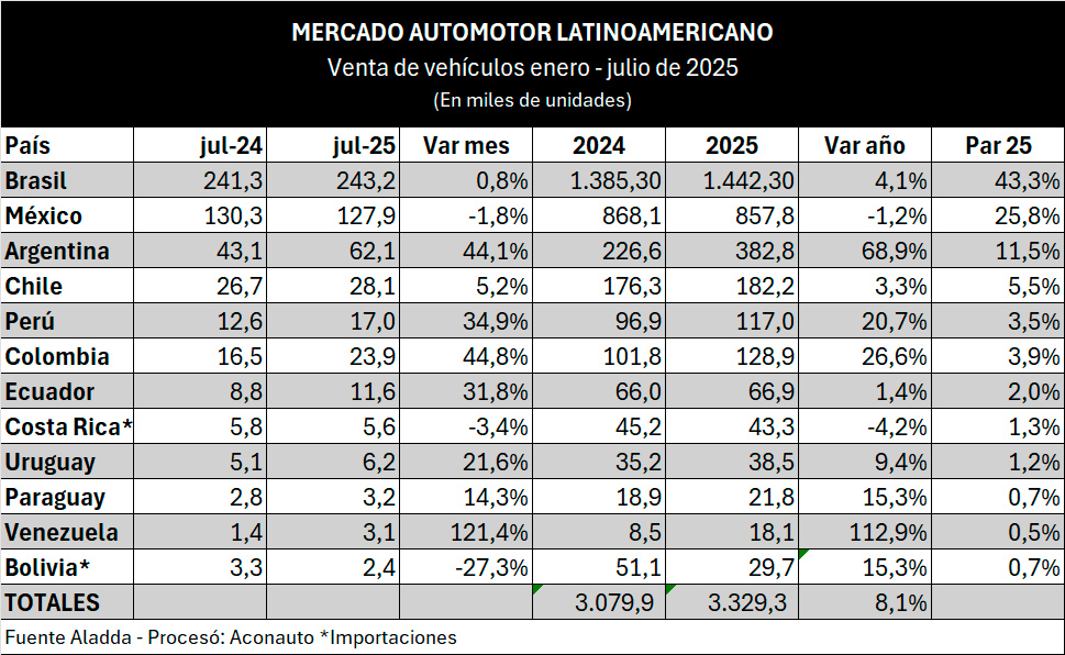 Imagen eliminada.