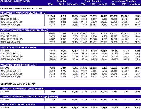 Imagen eliminada.
