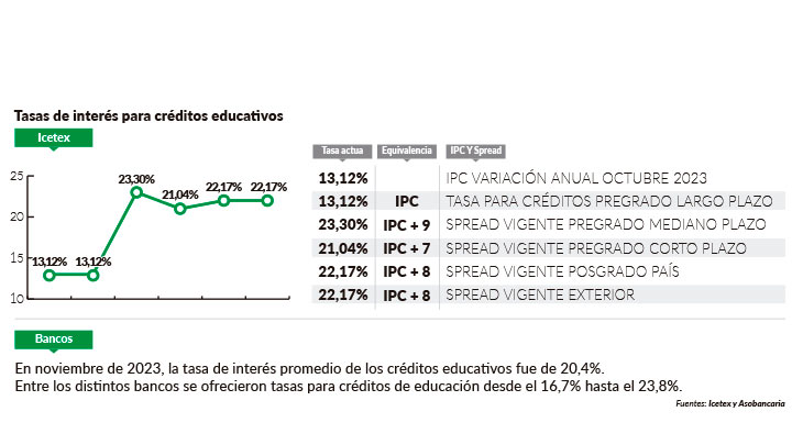 Imagen eliminada.