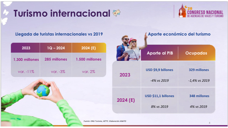 Imagen eliminada.