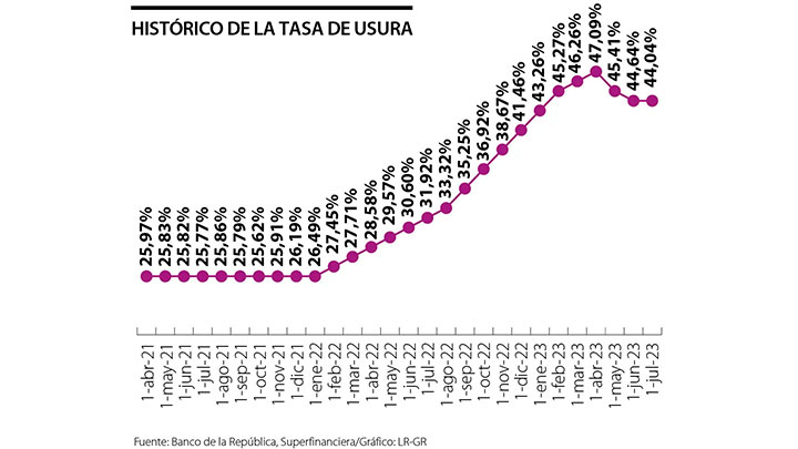 Imagen eliminada.