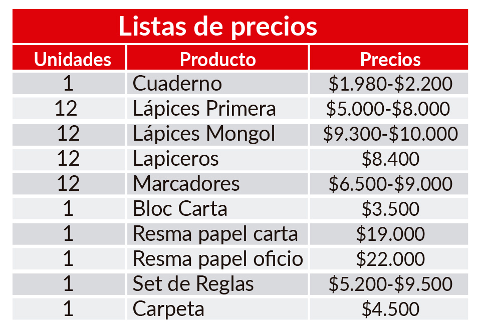 Imagen eliminada.