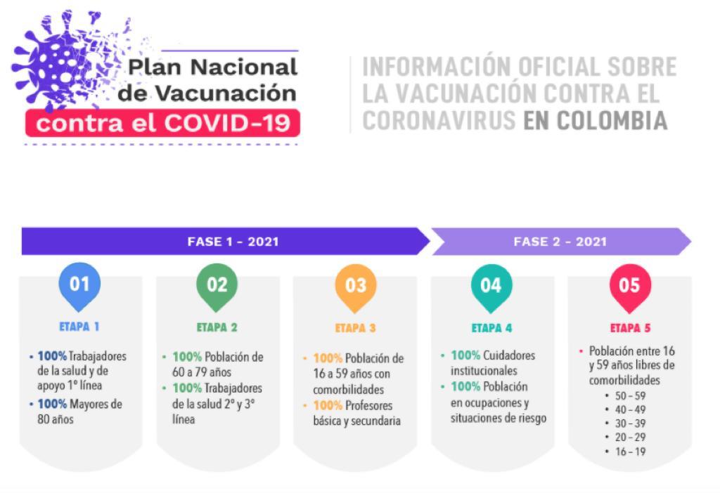 Imagen eliminada.