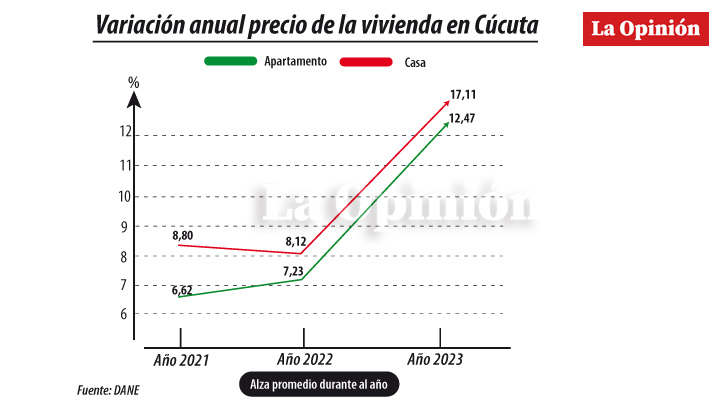 Imagen eliminada.