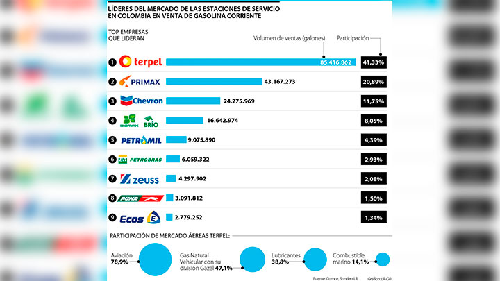 Imagen eliminada.