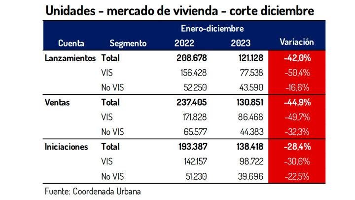 Imagen eliminada.
