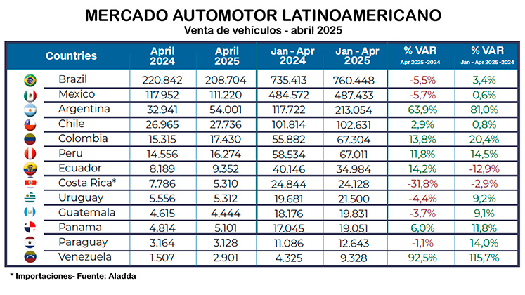 Imagen eliminada.