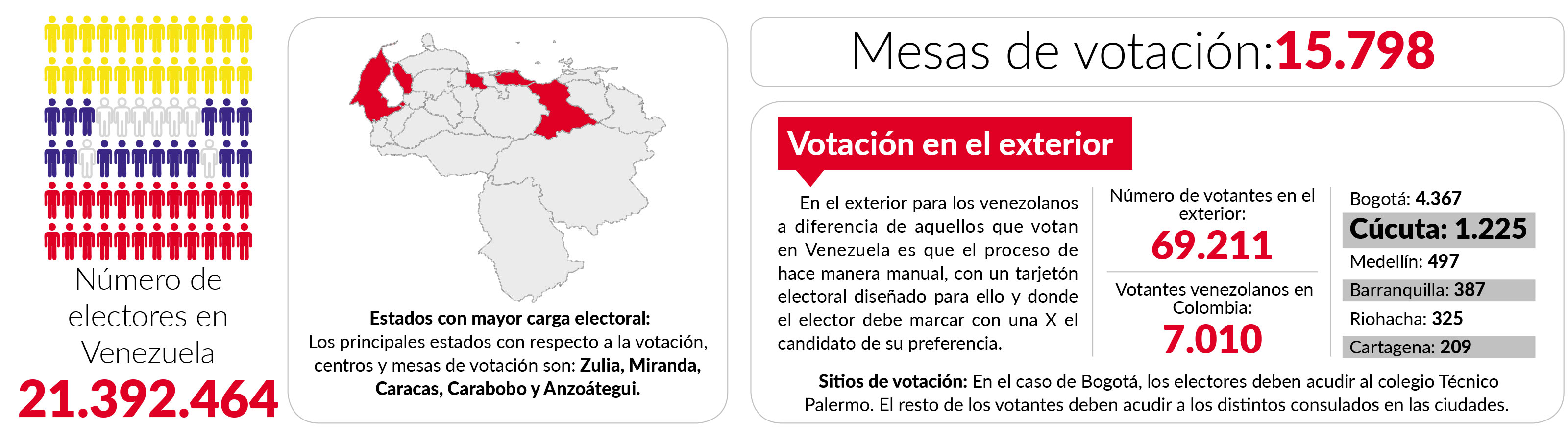 Imagen eliminada.