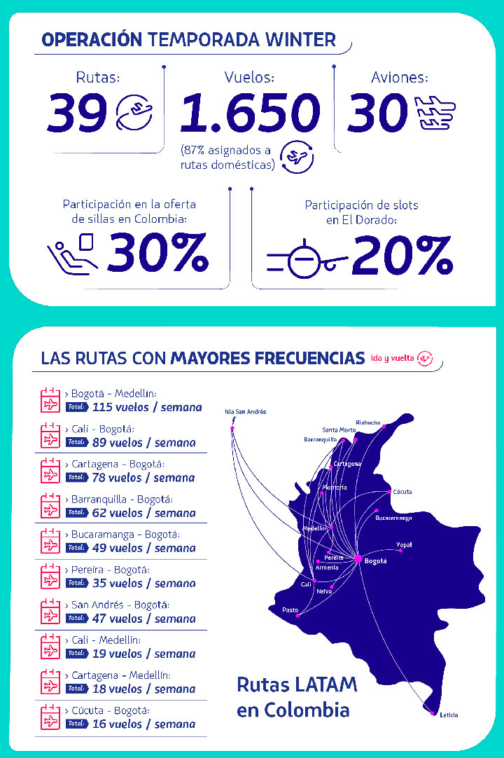 Imagen eliminada.
