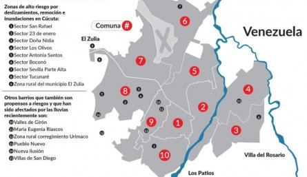 ZONAS-RIESGO-SEC