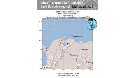 Sismo-actualizado.