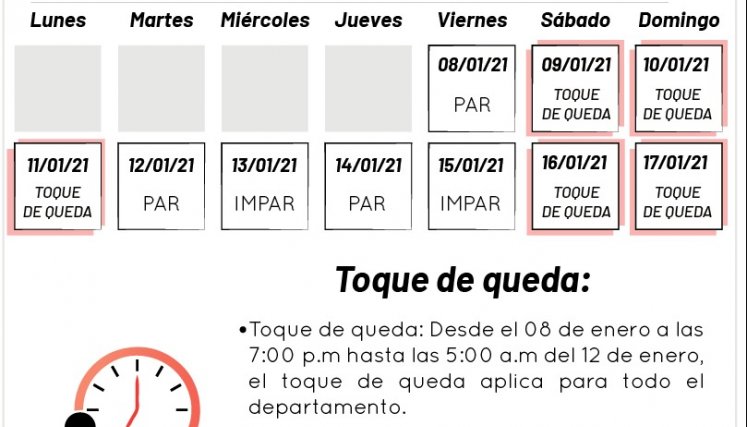 Gráfico: Karina Rodríguez