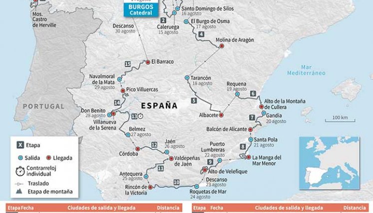 Este es el recorrido de la Vuelta a España 2021.