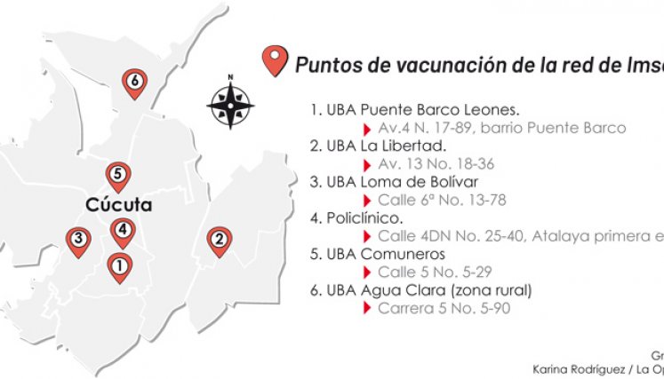 A partir del 28 de febrero, se estaría iniciado el proceso de vacunación con la población mayor de 80 años.