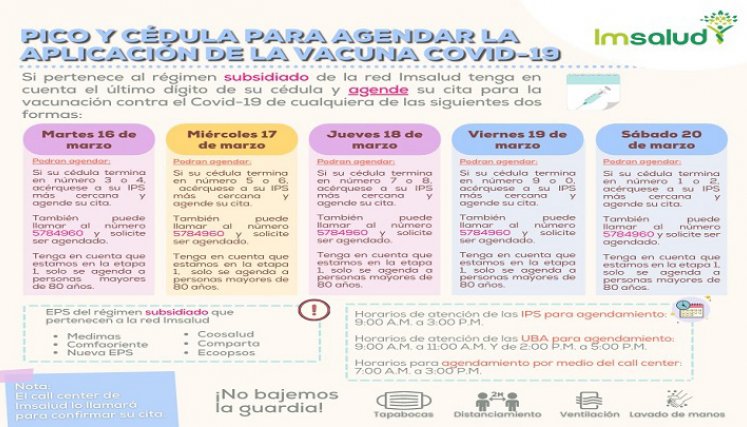 Agendamiento de citas