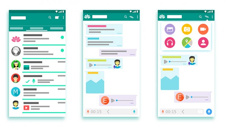 5 mil millones de emojis son enviados a diario según Facebook Messenger.