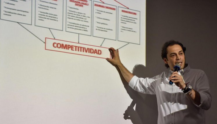 Jaime Marthey, defensor del pueblo. 