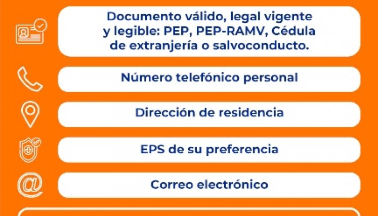 Jornada de afiliación para migrantes regulares y retornados 