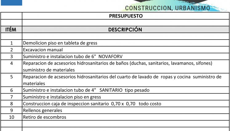 Presupuesto de cambio de tubería