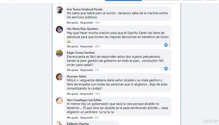 Resultados sondeo Facebook