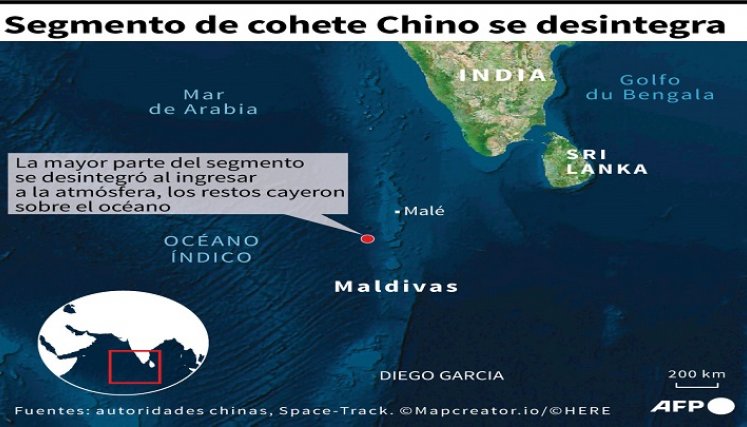 Un gran segmento del cohete chino que regresó este domingo a la atmósfera se desintegró sobre el océano Índico./AFP