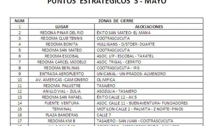 Puntos estratégicos paro nacional de taxistas.