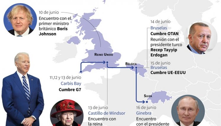 Biden ya está en Europa