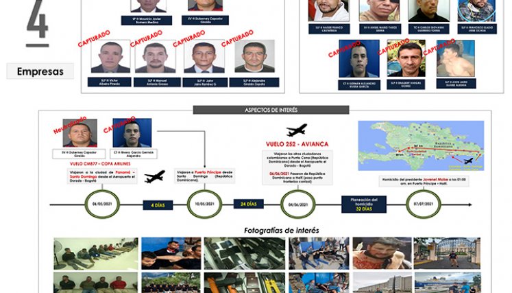 Empresas Colombianas implicadas en el asesinato del presidente de Haití.