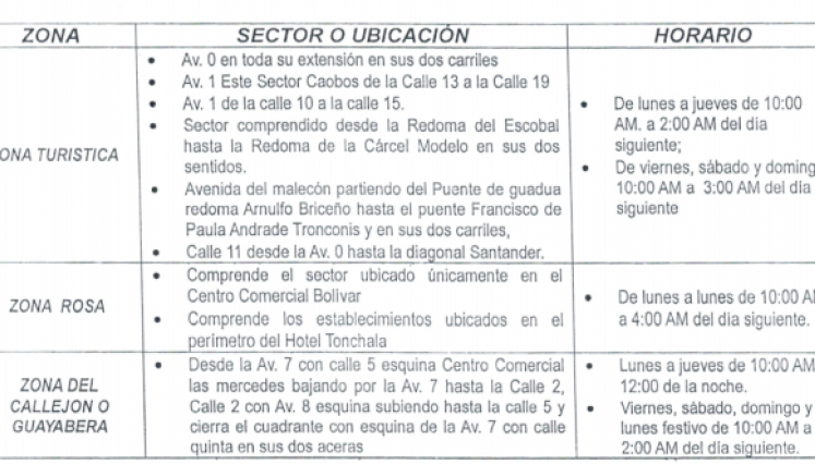 Horario para los establecimiento nocturnos. 