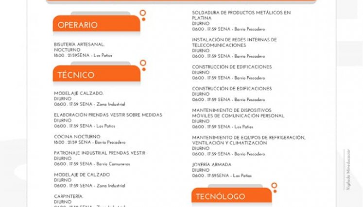Inscripciones del SENA