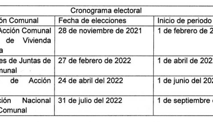 Cronograma de elecciones comunales./Foto Cortesía