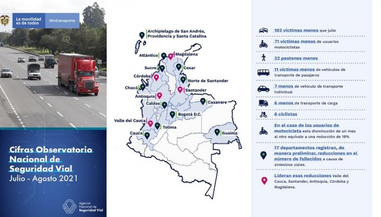 Cifras del Observatorio Nacional de Seguridad Vial. / Cortesía/ La Opinión 
