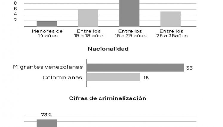 Boletín con acceso a la IVE. / Gráfico: La Opinión 