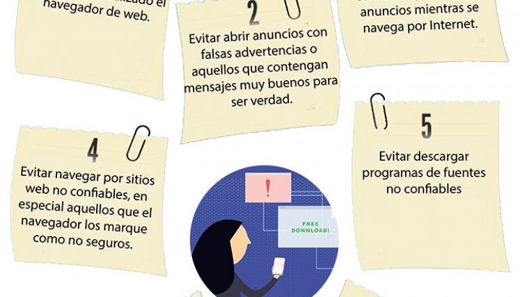 Amenazas de la publicidad invasiva.