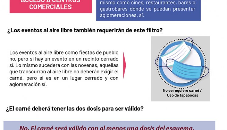 Carné de vacunación en Colombia.