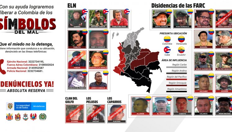 Lista de los más buscados del país