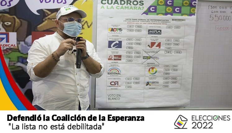 Francisco Cuadros
