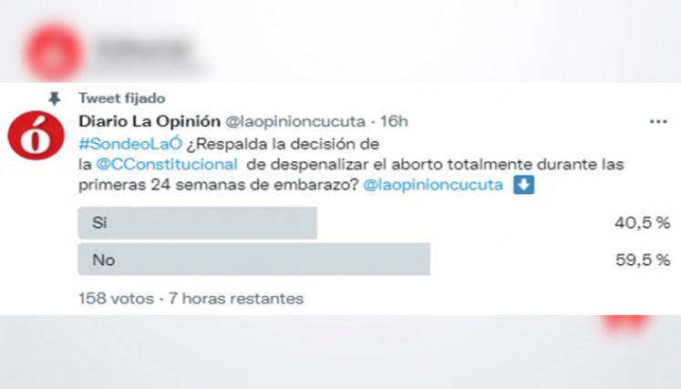 Sondeo realizado por La Opinión a través de la cuenta de Twitter