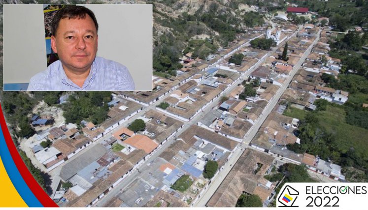 Ciro Rodríguez