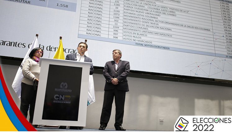 Escrutinio da por lo menos 390 mil votos más para el senado al Pacto Histórico./Foto: Colprensa