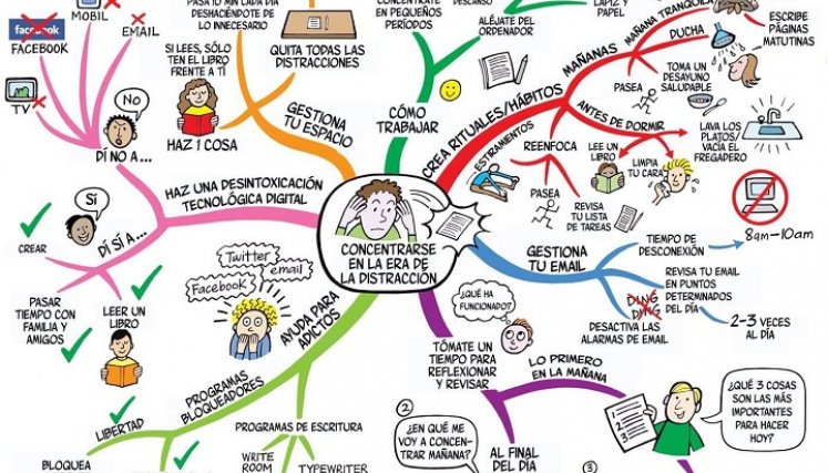 EJEMPLOS-MAPAS 