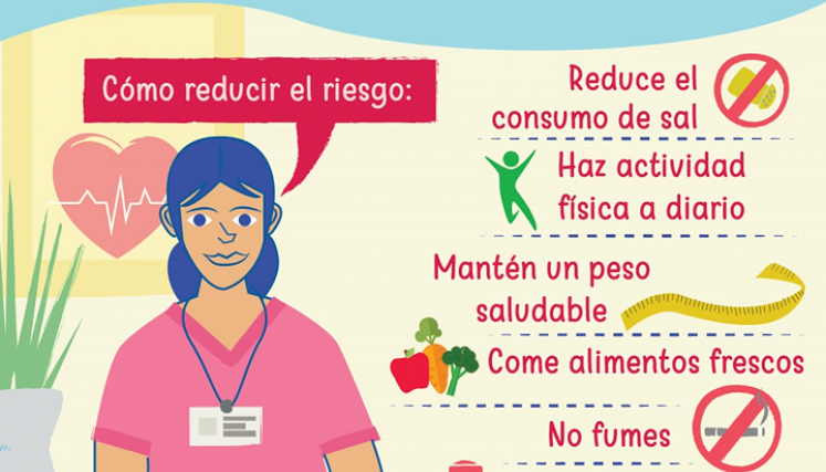 Claves para reducir la hipertensión. / Imagen: La Opinión 