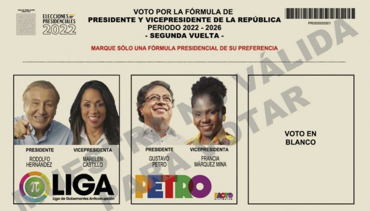 Tarjetón segunda vuelta