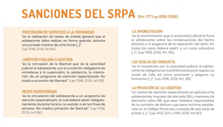 Sistema de Responsabilidad Penal para Adolescentes.
