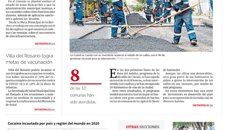 Portada del miércoles 3 de agosto de 2022