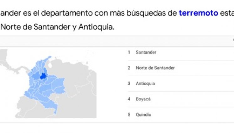 Búsqueda en Google. / Foto: Internet